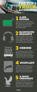 Top 5 Truck Accessories visual